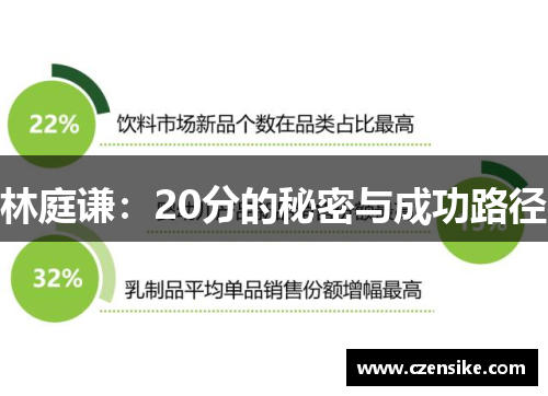 林庭谦：20分的秘密与成功路径